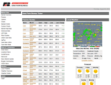 Tablet Screenshot of marketsifb.agricharts.com