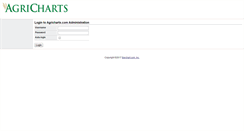 Desktop Screenshot of admin.agricharts.com