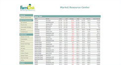 Desktop Screenshot of farmlinksolutions624.agricharts.com